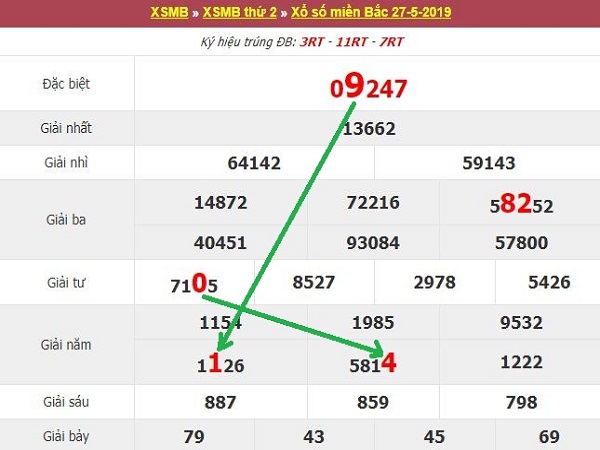 SC-bach-thu-lo-mb-28-5-2019